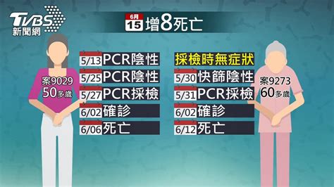 連3天2百內！ 「增132本土、8死亡」3級以來新低│疫苗│新冠肺炎│疫情│tvbs新聞網