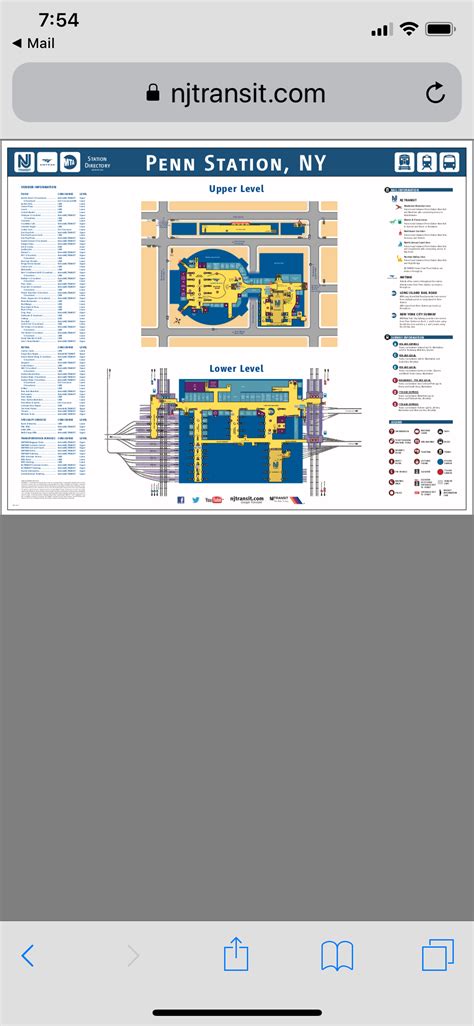 Penn Station Area Map