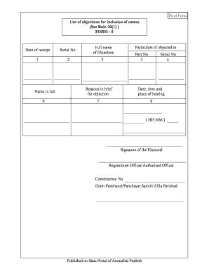 Fillable Online Arunachalpradesh Nic List Of Objections For Inclusion