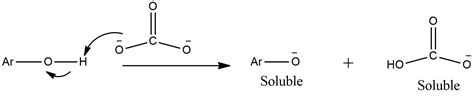 Write A Balanced Equation For The Dissolution Of Sodium Carbonate Na2co3 In Water Tessshebaylo