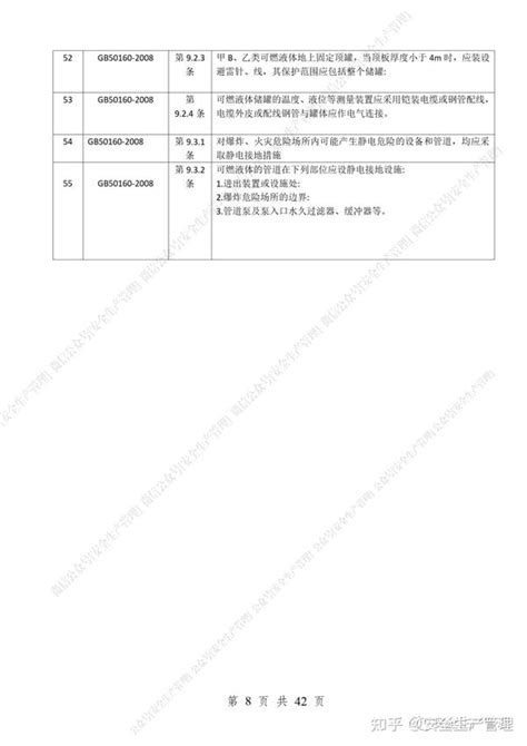 安全隐患排查标准规范对照表 知乎