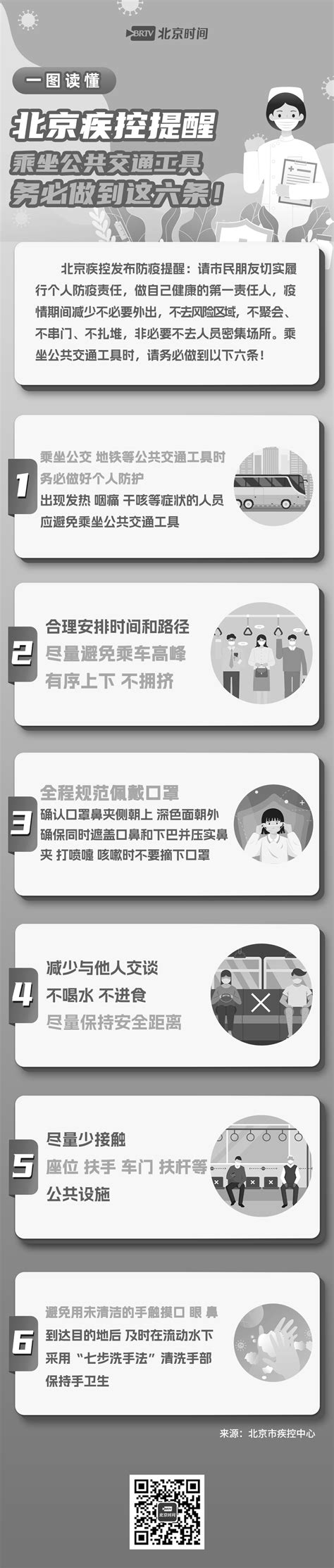 一图读懂 乘坐公共交通工具如何避免交叉感染？谨记这6条防护提示→手机新浪网