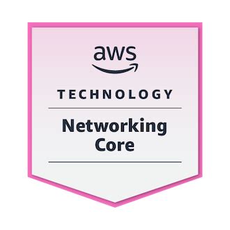 New AWS Networking Core Digital Knowledge Badge Networking Content