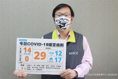 快新聞／今增14例本土確診！ 29例境外移入、無死亡 民視新聞網