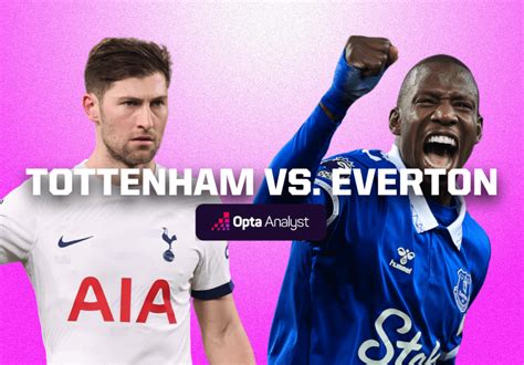 Tottenham vs Everton Prediction | Opta Analyst