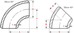 Dimensions Of 3D Butt Welding Elbows ASME B16 9 Haihao Pipe Fitting