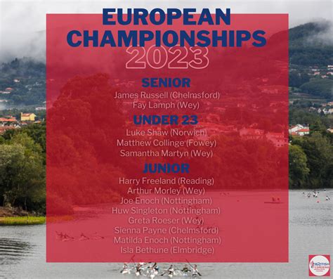 European Championships 2023 How To Follow Along Canoe Marathon Racing Uk