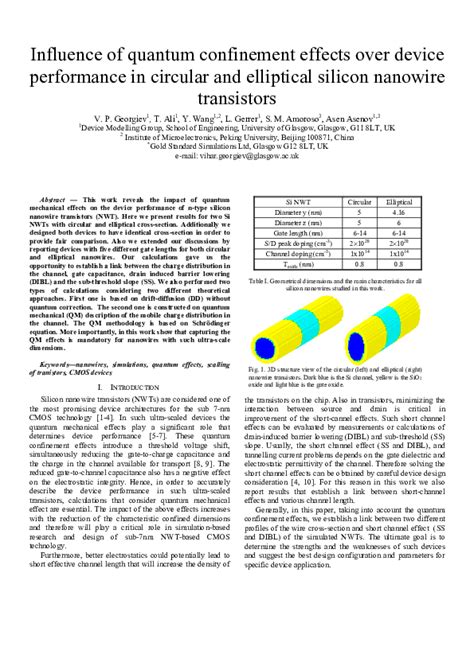 Pdf Influence Of Quantum Confinement Effects Over Device Performance