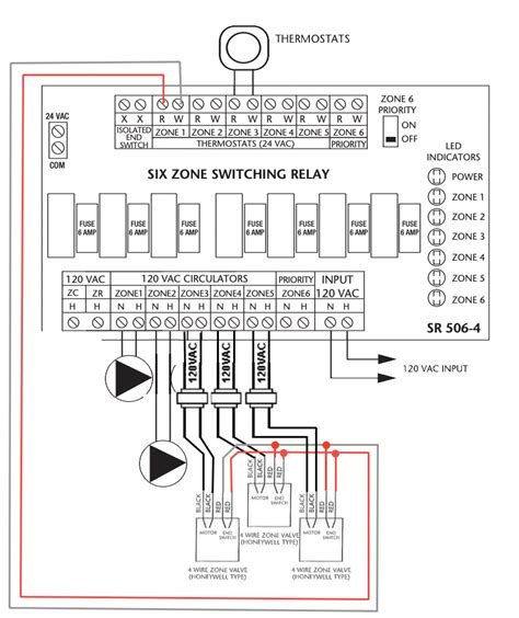Boiler Control for Zone Valves and Zone Circulators — Heating Help: The