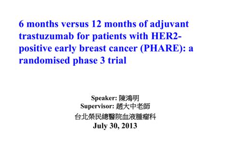 Months Versus Months Of Adjuvant Trastuzumab For Patients With