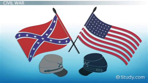 Civil War Flags North And South