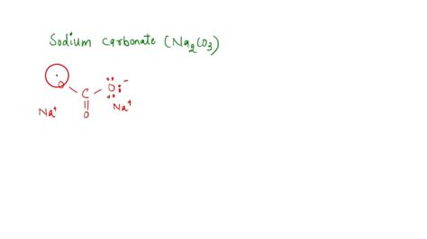 Na2Co3 Structure