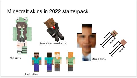 Minecraft Skins In 2022 Starterpack Starterpacks