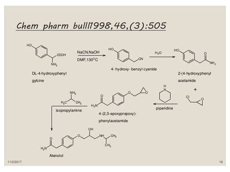 Slsilk How Long For Sulfatrim To Work Right Atenolol General