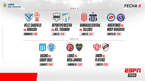 ATENCIÓN ARGENTINA Lanús Boca Racing Godoy Cruz y Vélez Huracán