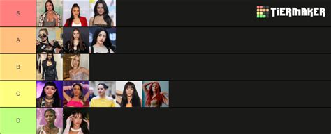 Mujeres Del Genero Urbano Tier List Community Rankings TierMaker