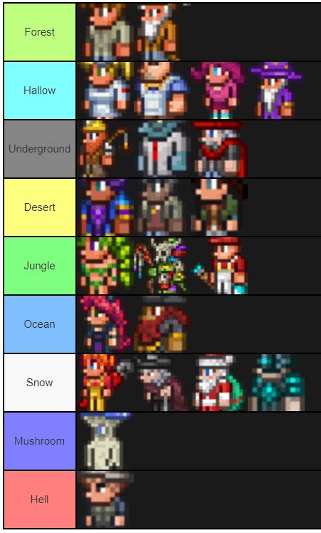 Terraria Npc Pylon Chart