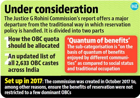 Obcs And Subcategories Why This Has Been A Hot Button Issue For Long