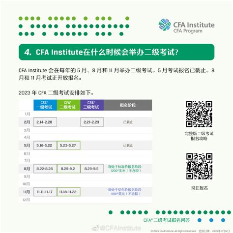 Cfa二级考试报名问答 Cfa学习网 Cfa培训、cfa考试、cfa报名，融仕国际教育旗下网站