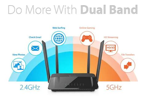 Are You Confused Between 5 Ghz And 5g What Is 5g Wi Fi