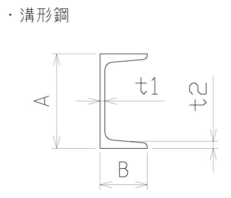 【溝形鋼】チャンネルの規格寸法と選定ポイント【U字型断面】 – 機械設計Map