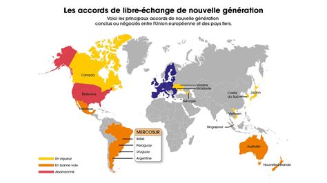 les accords de libre échange maroc