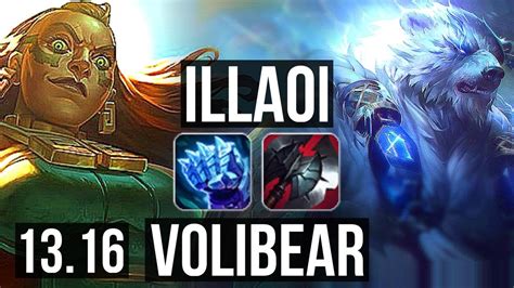 Illaoi Vs Volibear Top 803 6 Solo Kills Legendary 400 Games