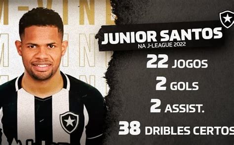 Novo reforço do Botafogo Junior Santos vinha sendo um dos maiores