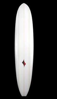 Doug Haut Custom Surfboards Santa Cruz