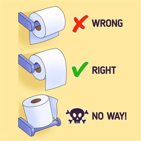 How To Use Toilet Paper Correctly Toilet Paper Meme Taboo Topics Taboo