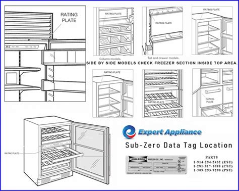 Sub Zero model and serial number location