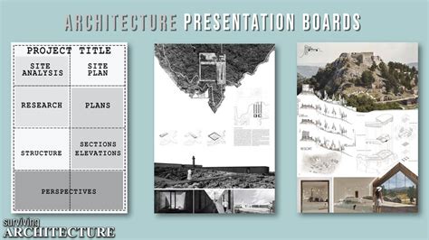 The Ultimate Guide to Architecture Presentation Boards *Life Changing ...