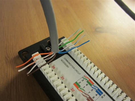 Patching a patch panel – ENTROPUX!