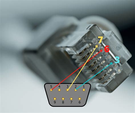 How to program Tait TM8110 - Ham Radio Programming