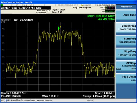 Spectrum Analyzer