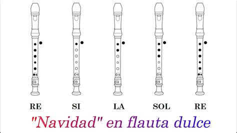 Como Tocar Navidad Dulce Navidad En Flauta Dulce CON NOTAS EXPLICADAS Y