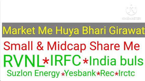 Smallcap Midcap म भर गरवट IRFC RVNL IRCTC REC SUZLON ENERGY