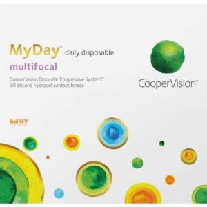 CooperVision MyDay Contact Lenses | Deliver Contacts