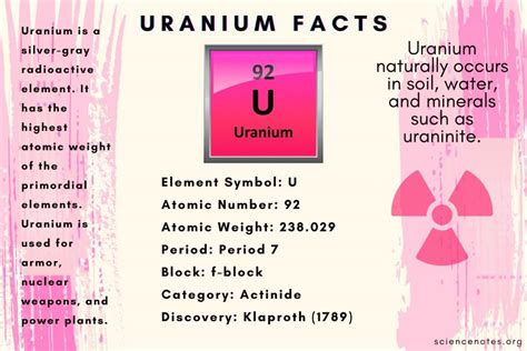 Uranium Facts Atomic Number 92 Element Symbol U