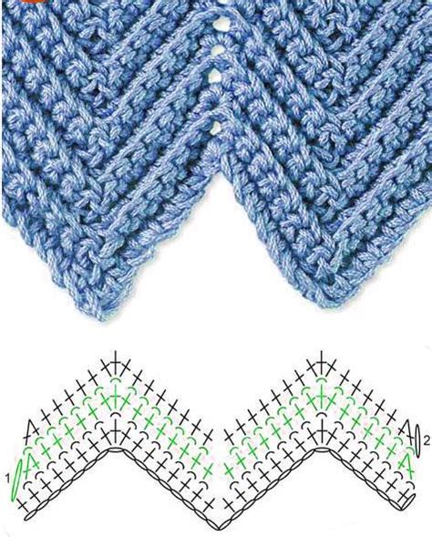 Crochet Ripple Stitch Diagrams ⋆ Crochet Kingdom