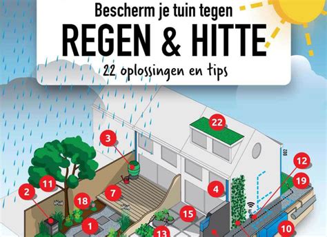 Maak Je Tuin Klimaatvriendelijk Tuinhappy Nl Tuinblogger Blogger Tuin