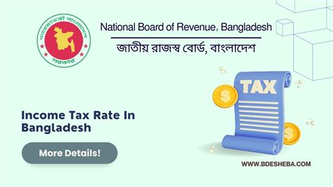 Income Tax Bd Income Tax Rate In Bangladesh Bdesheba