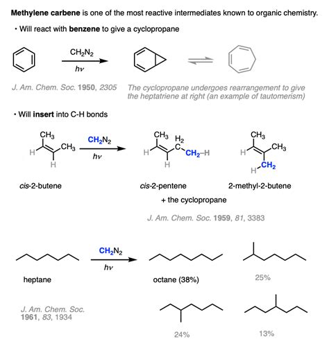 Cyclopropanation Of Alkenes Master Organic Chemistry