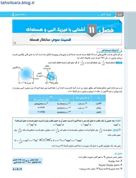 دانلود پی دی اف کتاب درسنامه های کامل فیزیک میکرو طلایی 410 صفحه PDF