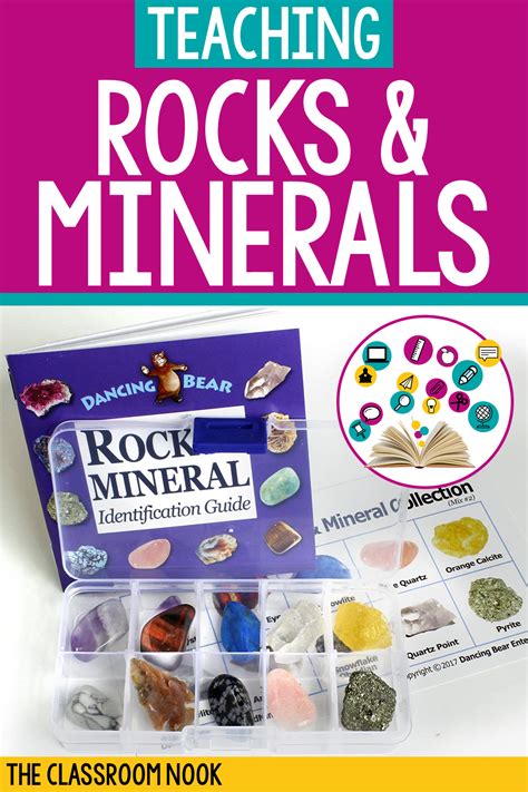 Getting Ready To Teach Rocks And Minerals — The Classroom Nook Upper Elementary Science