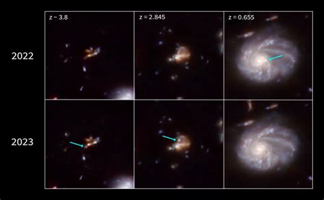 James Webb Telescope Finds Most Distant Supernova Ever Seen Ruetir