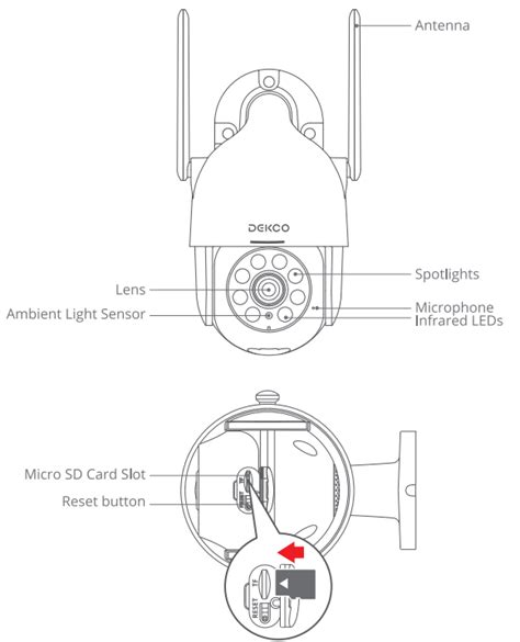 DEKCO Home Security Camera DC5L Manual - ItsManual