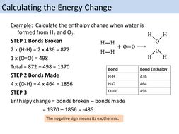 Bond Enthalpy OCR A level Chemistry | Teaching Resources