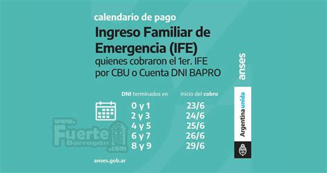 ANSES Comienza el segundo pago del IFE sólo por Bancos Fuerte Barragán