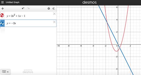 6 Websites and Apps to Help Solve Math Problems — Delta Learning